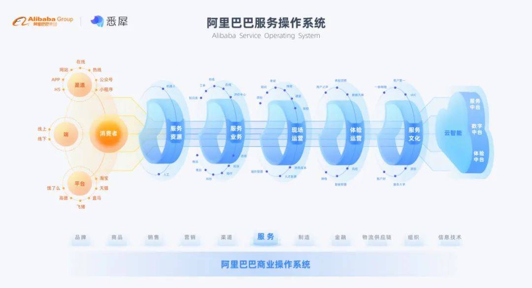 香港二四六308Kcm天下彩,定制化执行方案分析_增强版83.111