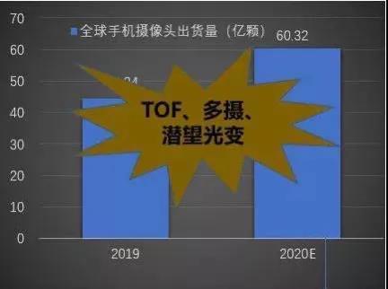 2024澳门天天彩资料大全,科学分析解析说明_LE版58.457