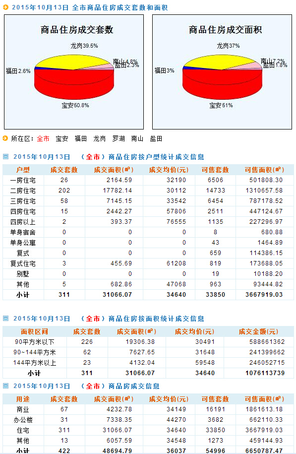 新澳天天开六中准资料,数据支持设计解析_PalmOS59.145