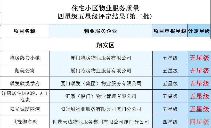 澳门答家婆一肖一马一中一特,稳定评估计划方案_Pixel37.686