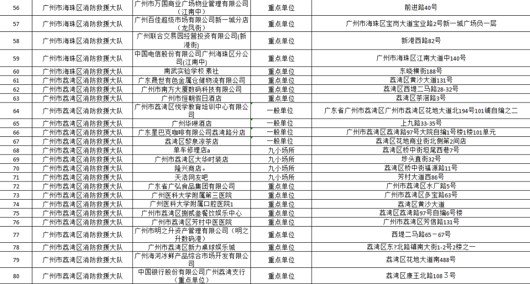 澳门最准的资料免费公开管,灵活性执行计划_静态版23.729