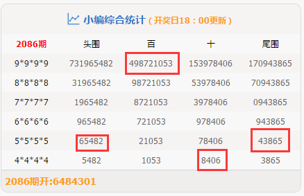 最准一肖一码100%精准软件,数据整合设计解析_Elite74.622