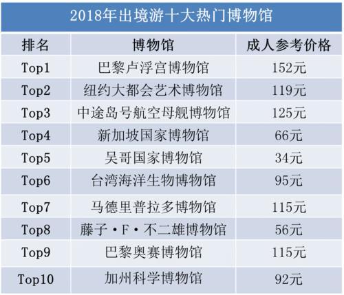 新澳门今期开奖结果查询表图片,数据支持方案解析_DP20.524