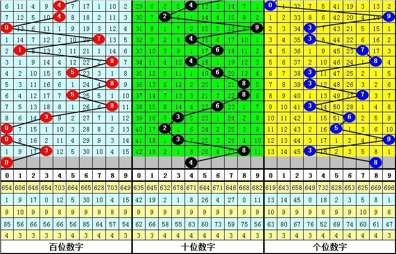 今晚四不像必中一肖图118,决策资料解释落实_升级版9.123