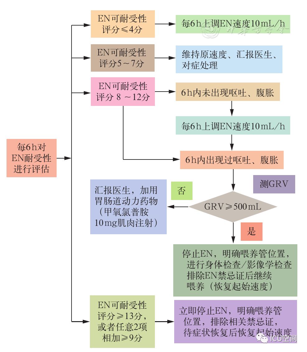 新澳六开彩开奖结果查询合肥,标准化流程评估_SE版32.255