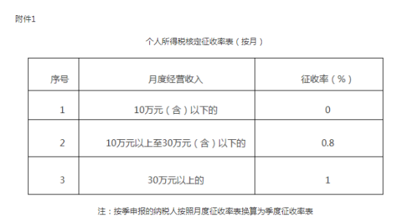 7777788888跑狗论坛版,适用实施策略_5DM22.940