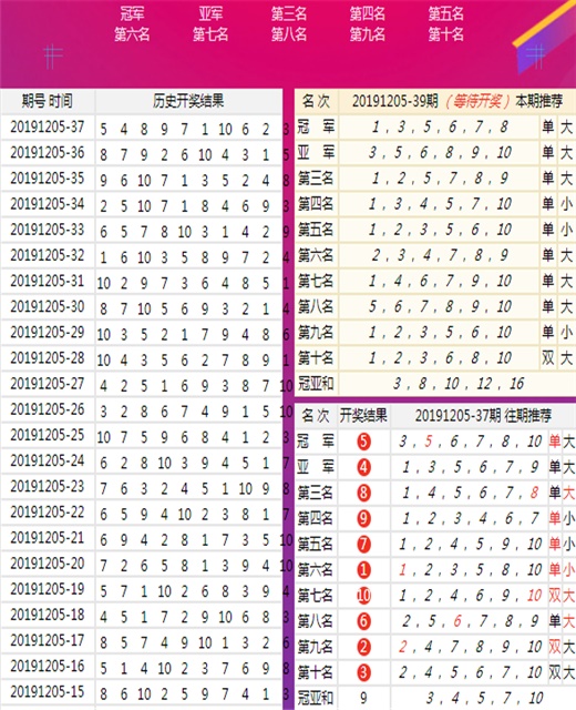 澳门王马王中王资料,权威解析说明_专属款65.262