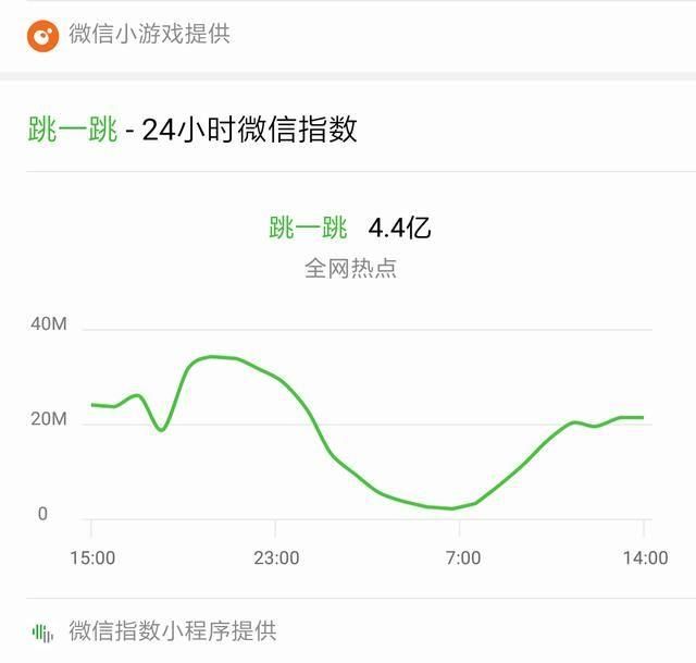 白小姐一肖一码100正确,实地数据评估方案_移动版40.930