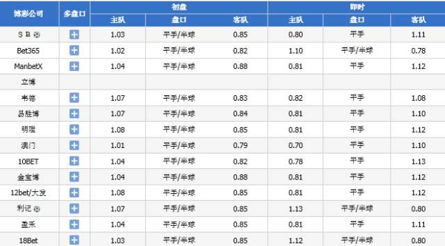 2024新澳六今晚资料,准确资料解释落实_标准版90.65.32