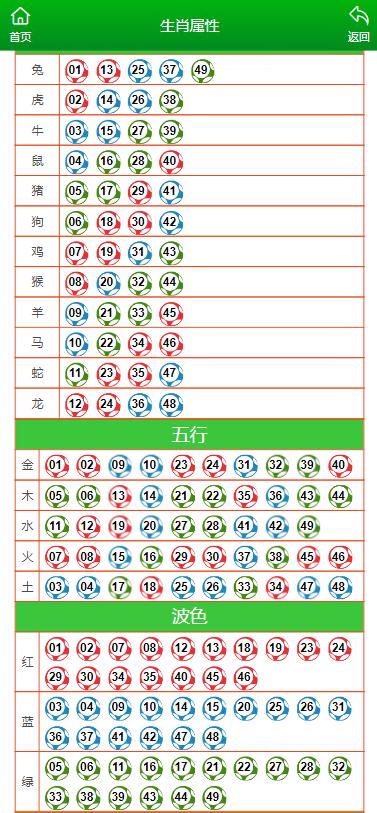 澳门王中王一肖一码一中资料,准确资料解释落实_Android256.183