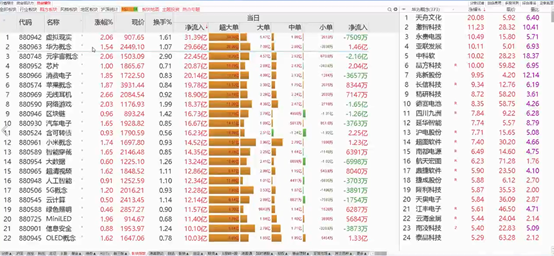 打开澳门全年免费精准资料,科学分析解释定义_7DM20.400