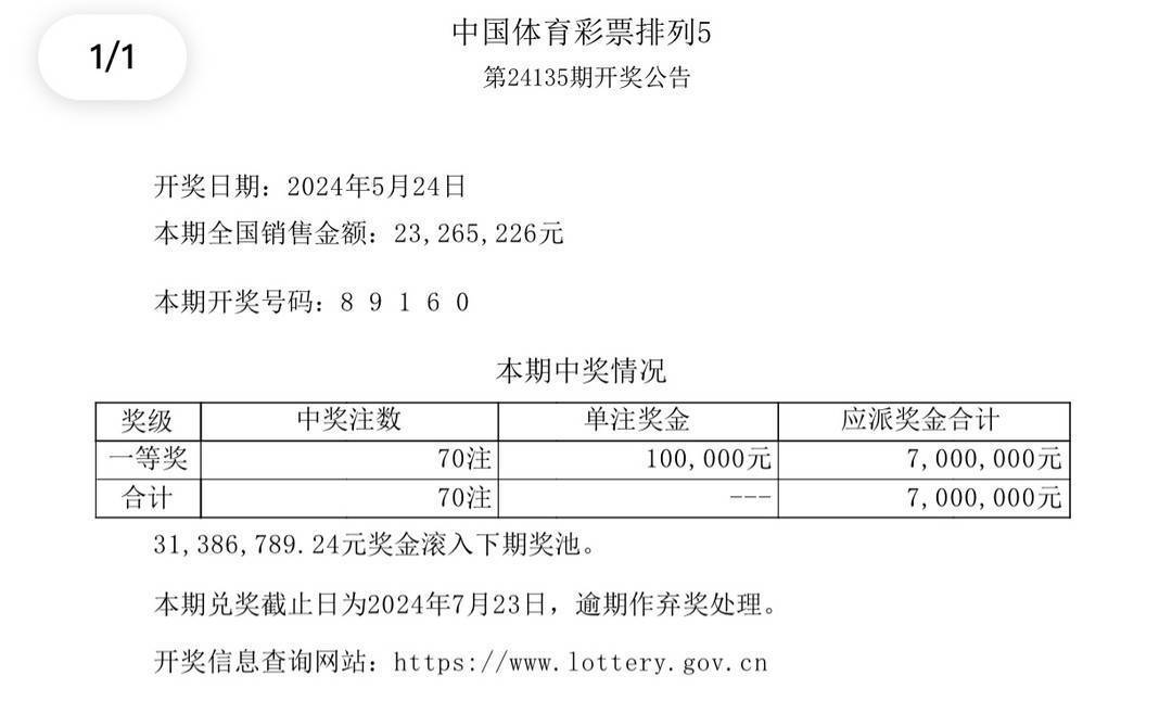 新澳今天晚上开奖结果查询表,系统解答解释定义_zShop60.72