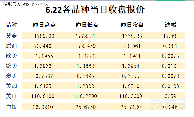 新澳天天开奖资料大全最新54期,实效设计方案_KP57.841