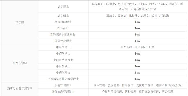 澳门六开奖结果2024开奖记录查询,科技评估解析说明_轻量版60.397