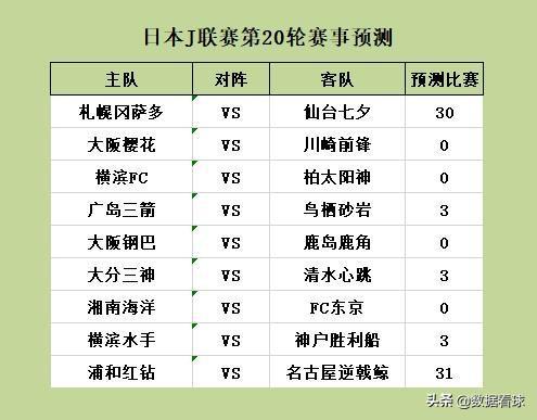 2024年澳门资料免费大全西,效率资料解释落实_模拟版9.232