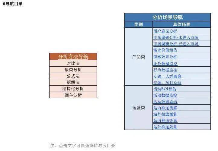 新门内部资料精准大全最新章节免费,实地数据分析方案_特供版30.44