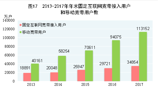 澳门一码一肖100准吗,统计解答解释定义_MR80.708