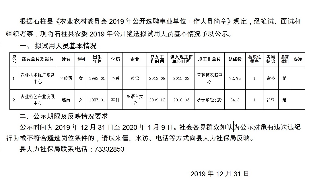 蒲川乡最新招聘信息全面更新，全方位覆盖各类职业领域，蒲川乡全新招聘信息发布，全方位职业领域覆盖，职位全面更新