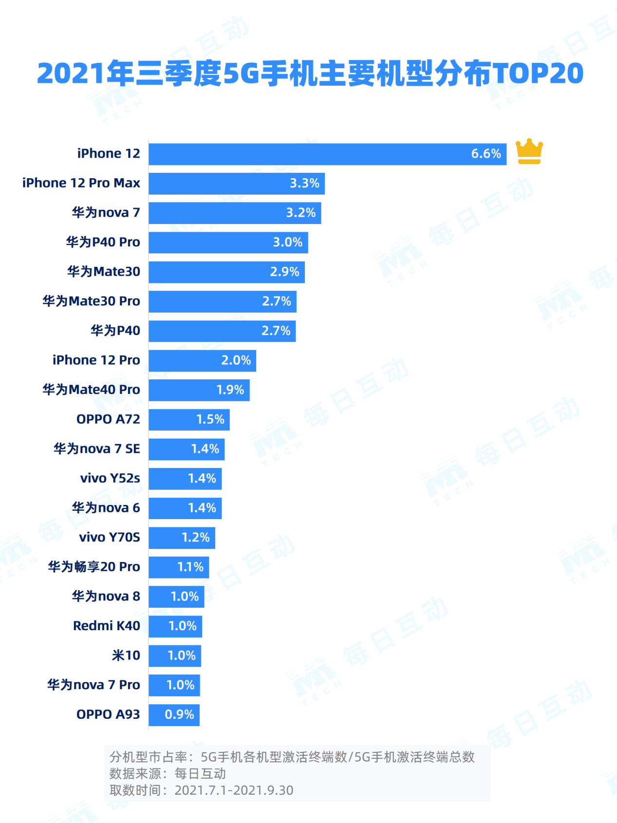 新澳门内部资料与内部资料的优势,预测解答解释定义_iPhone19.360