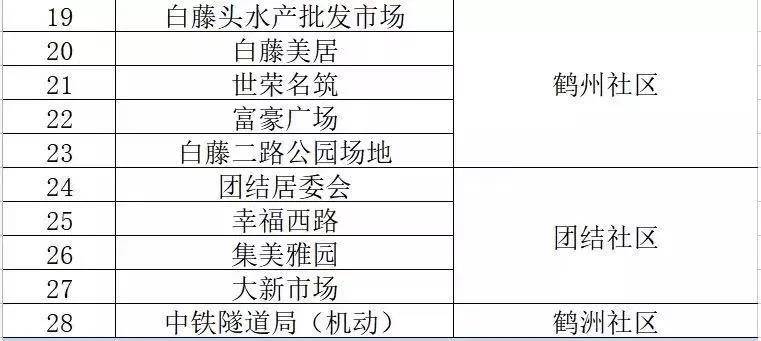 新澳门精准四肖期期中特公开下裁,广泛的解释落实方法分析_标准版1.292