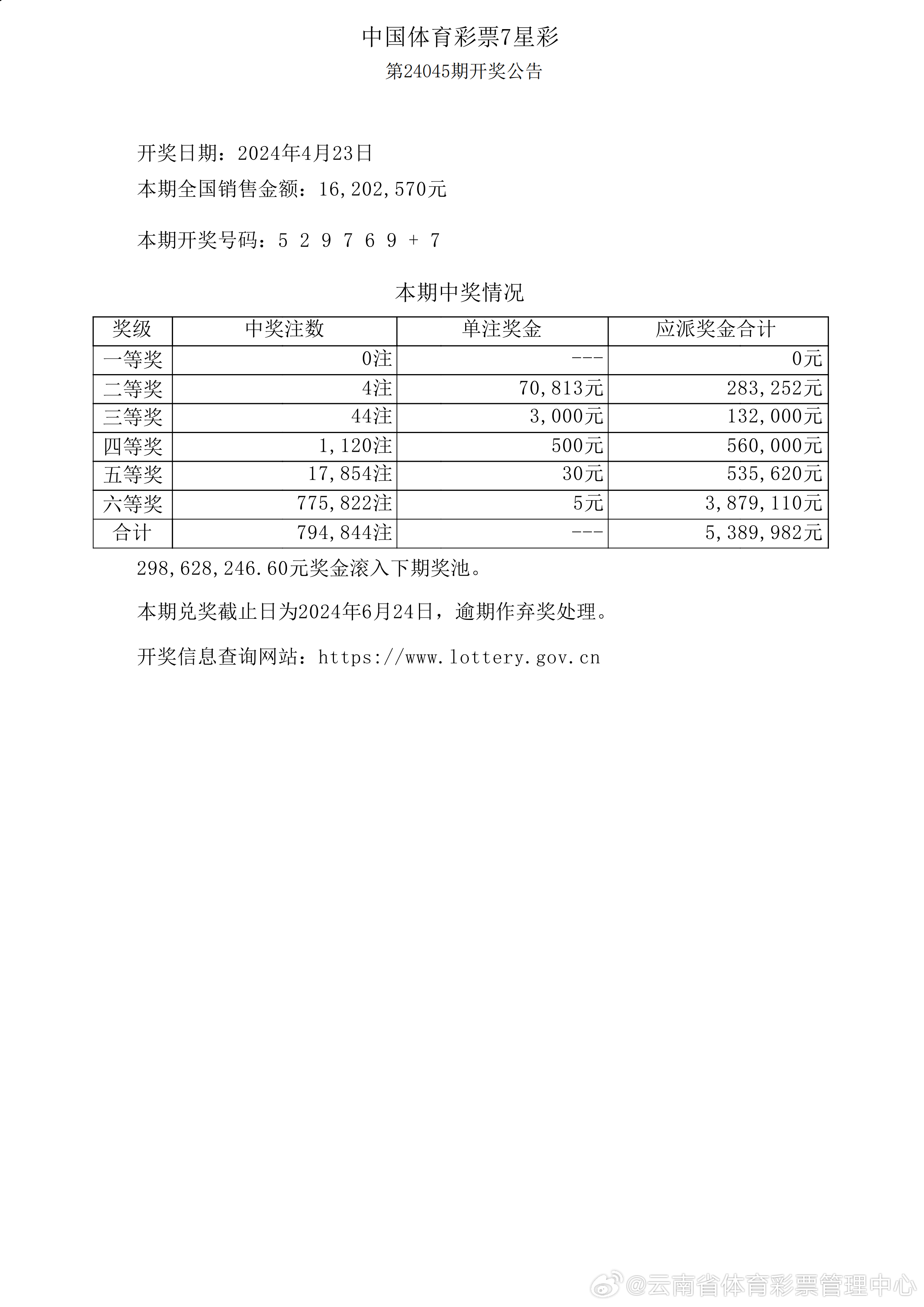 新澳历史开奖最新结果查询表,全面设计执行数据_顶级版53.545