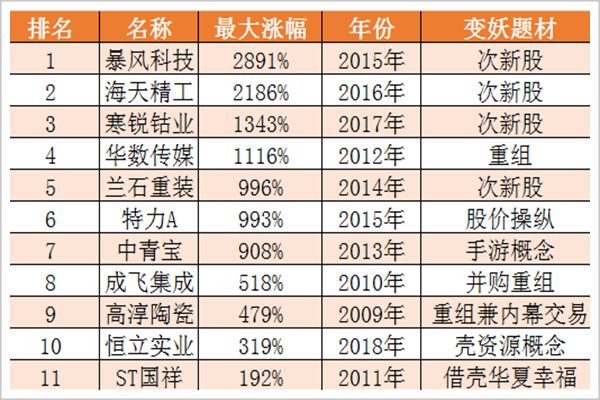 77777788888王中王中特攻略,科技成语解析说明_The77.593