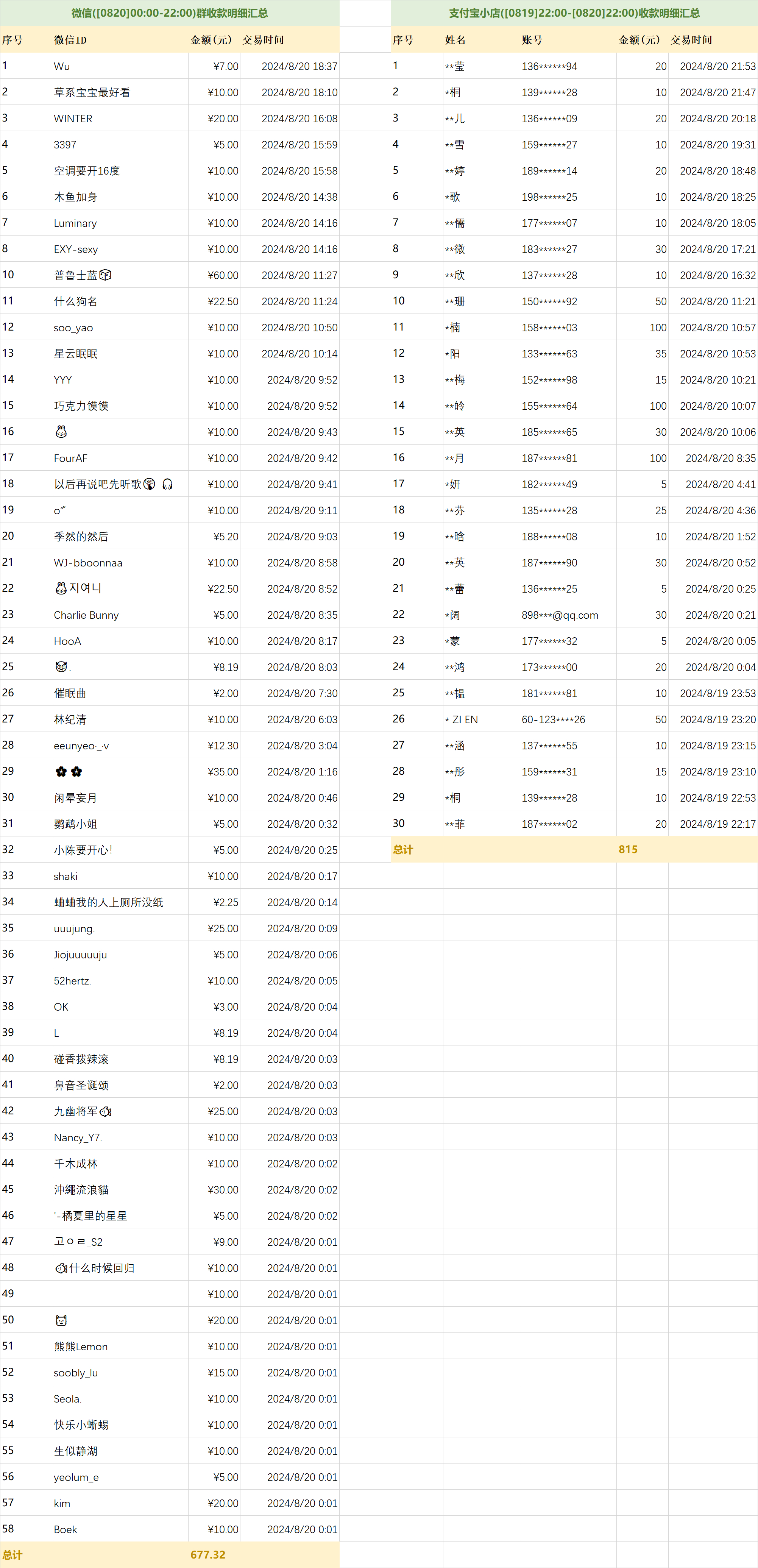 奥门开奖结果+开奖记录2024年资料网站,数据支持执行策略_FT11.859