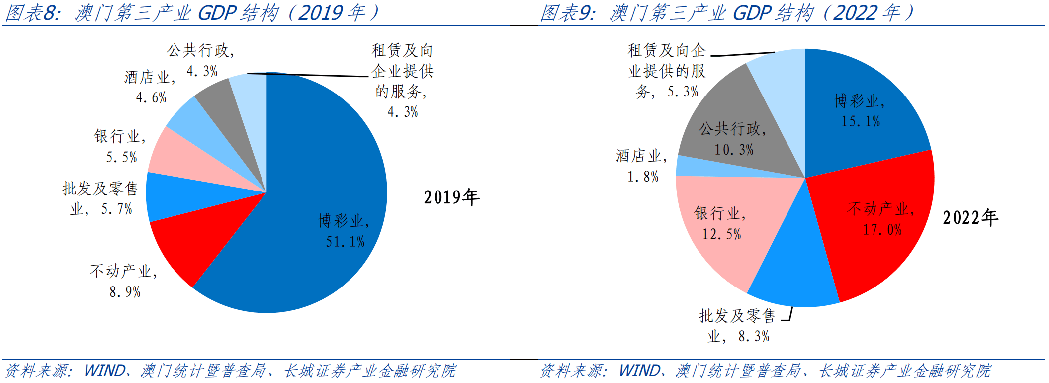 新澳门内部资料与内部资料的优势,深入数据应用计划_战略版29.410