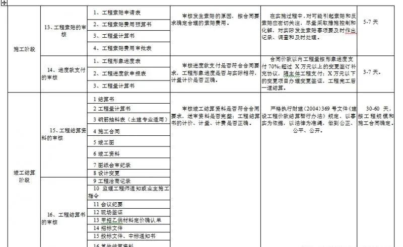 新澳正版资料与内部资料,可行性方案评估_工具版58.618