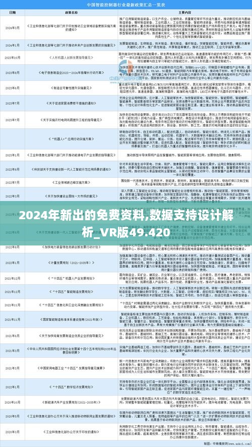 2023正版资料全年免费公开,状况评估解析说明_顶级版29.778