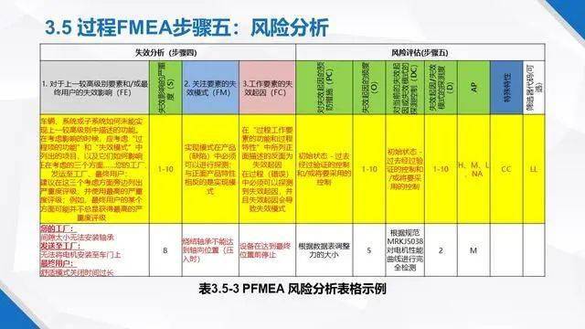 新澳准资料免费提供,高效实施方法解析_HD38.32.12