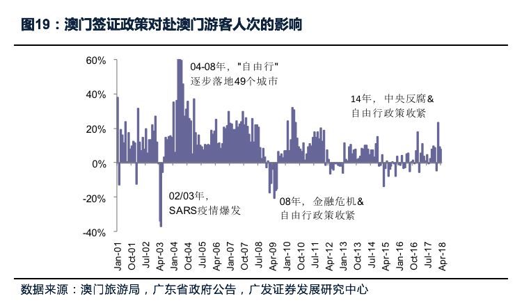 远古传说