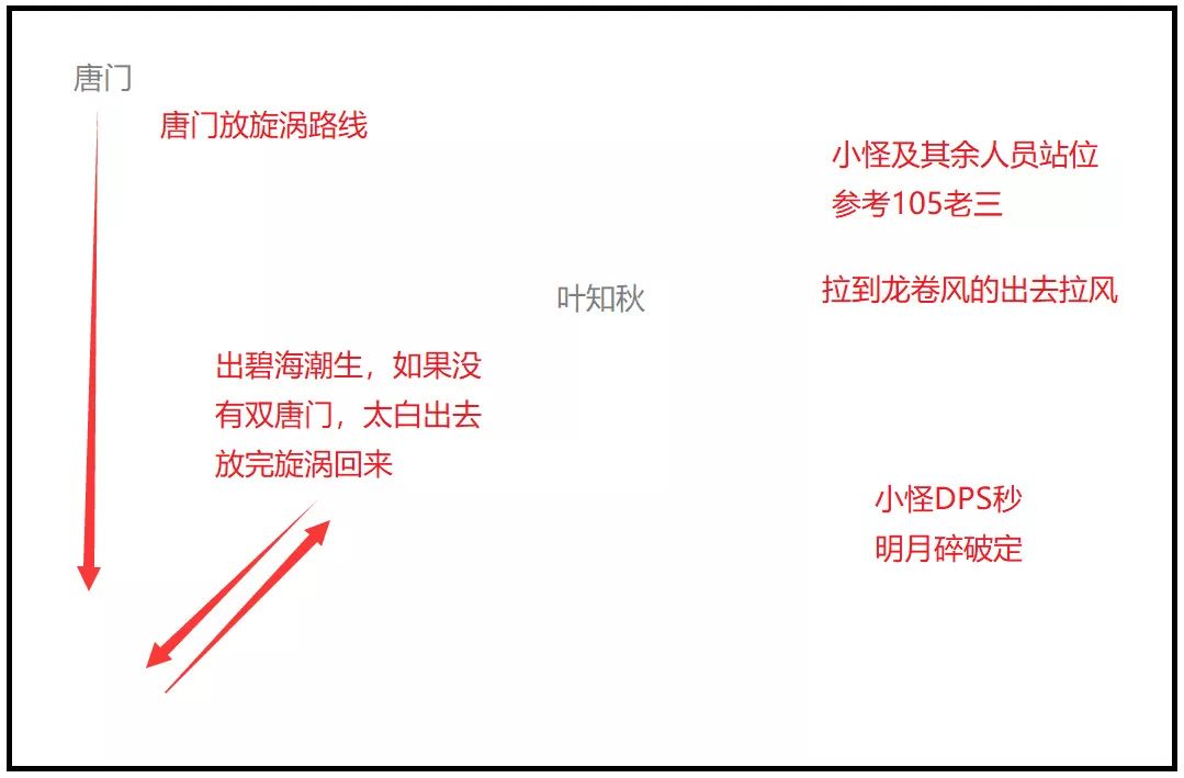 澳门三肖三码精准100%公司认证,最新热门解答落实_定制版3.18