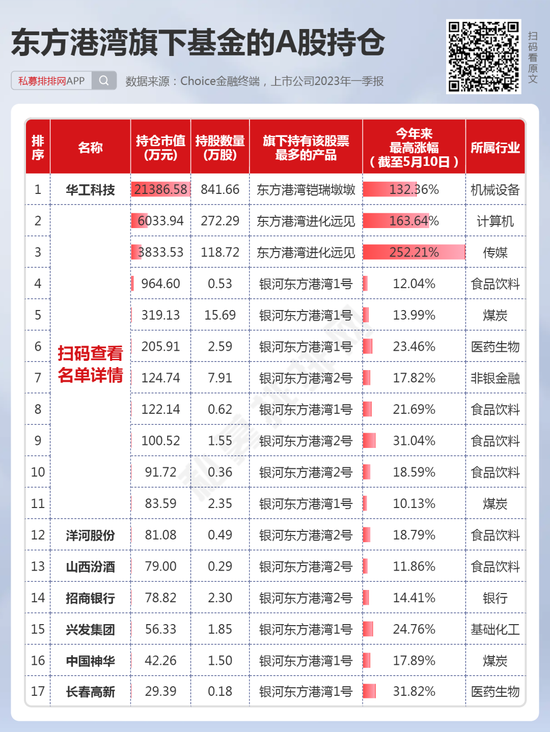 2024澳门特马今晚开奖香港,仿真技术方案实现_粉丝版335.372