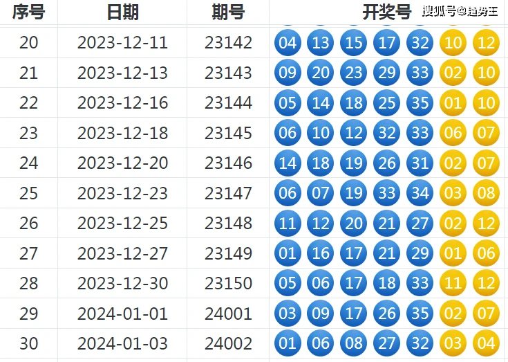 王中王王中王100%期期中奖号码,数据资料解释落实_入门版2.928