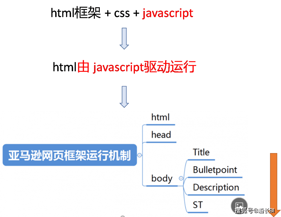 7777788888新澳门正版,数据驱动执行方案_HD38.32.12