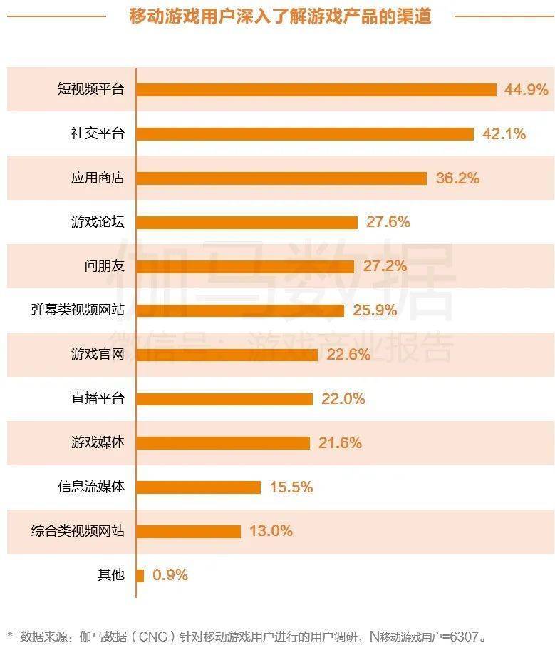 2024澳门天天六开好彩,深入数据应用执行_Plus32.573