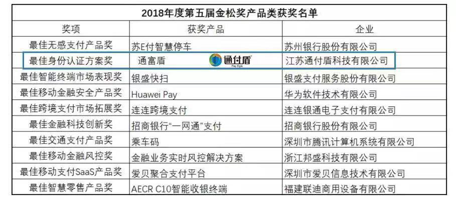 新澳2024资料大全免费,实地验证策略方案_Mixed84.58