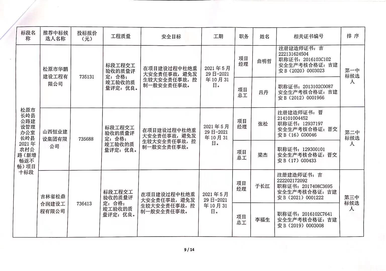 姜堰市级公路维护监理事业单位最新项目解析，姜堰市级公路维护监理事业单位最新项目深度解读