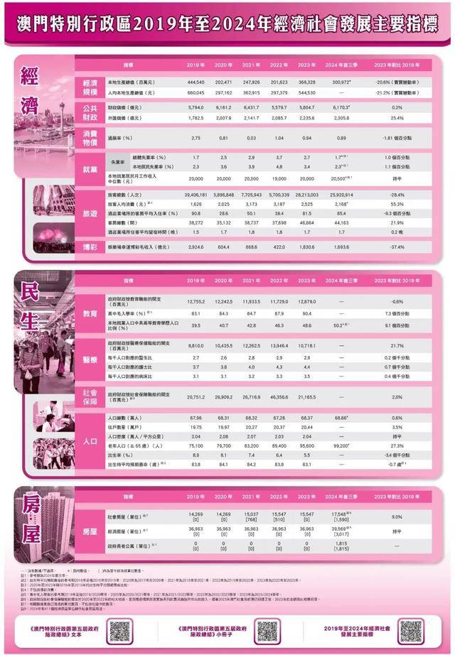 澳门2O24年全免咨料,实践研究解析说明_7DM54.459