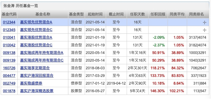 新澳门天天开奖结果,收益成语分析落实_M版26.196