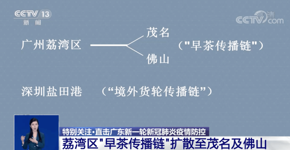 2024新澳今晚资料鸡号几号,完善的执行机制解析_HD38.32.12