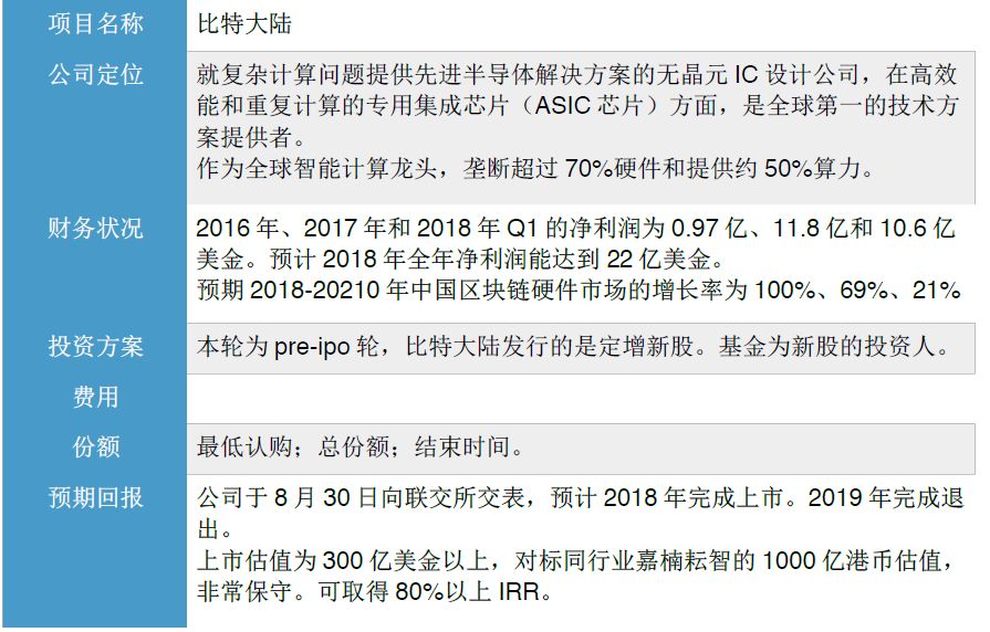 新澳好彩免费资料查询最新,综合性计划评估_BT62.224