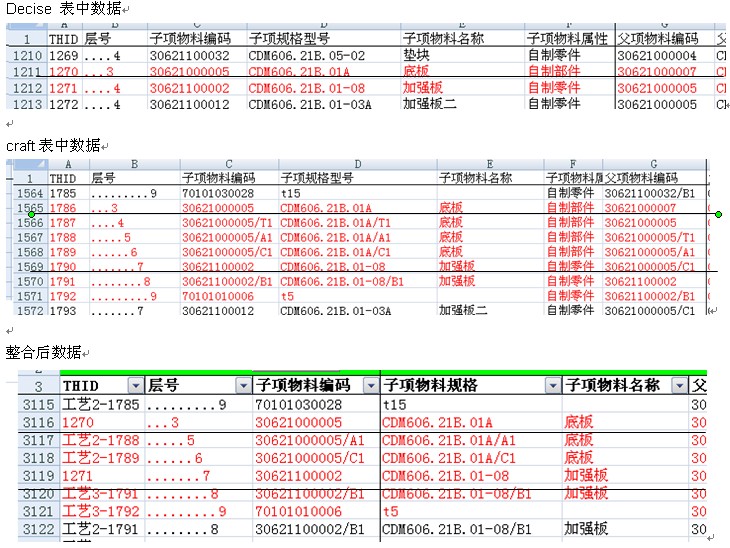 新澳历史开奖记录查询结果,数据整合策略分析_特供版34.364