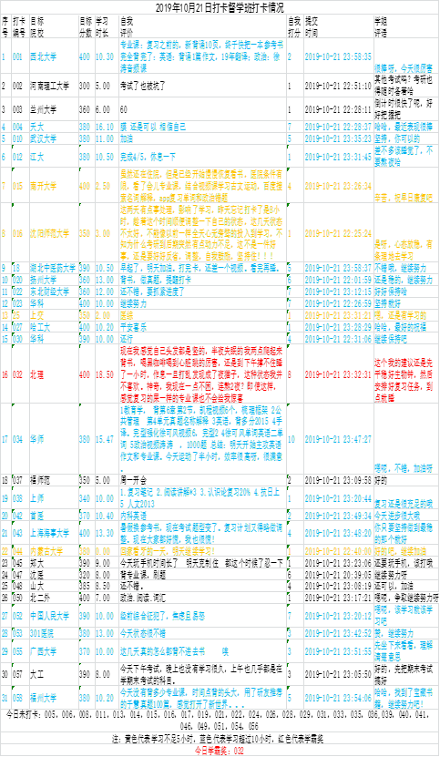 澳门二四六天下彩天天免费大全,高效说明解析_GM版23.896