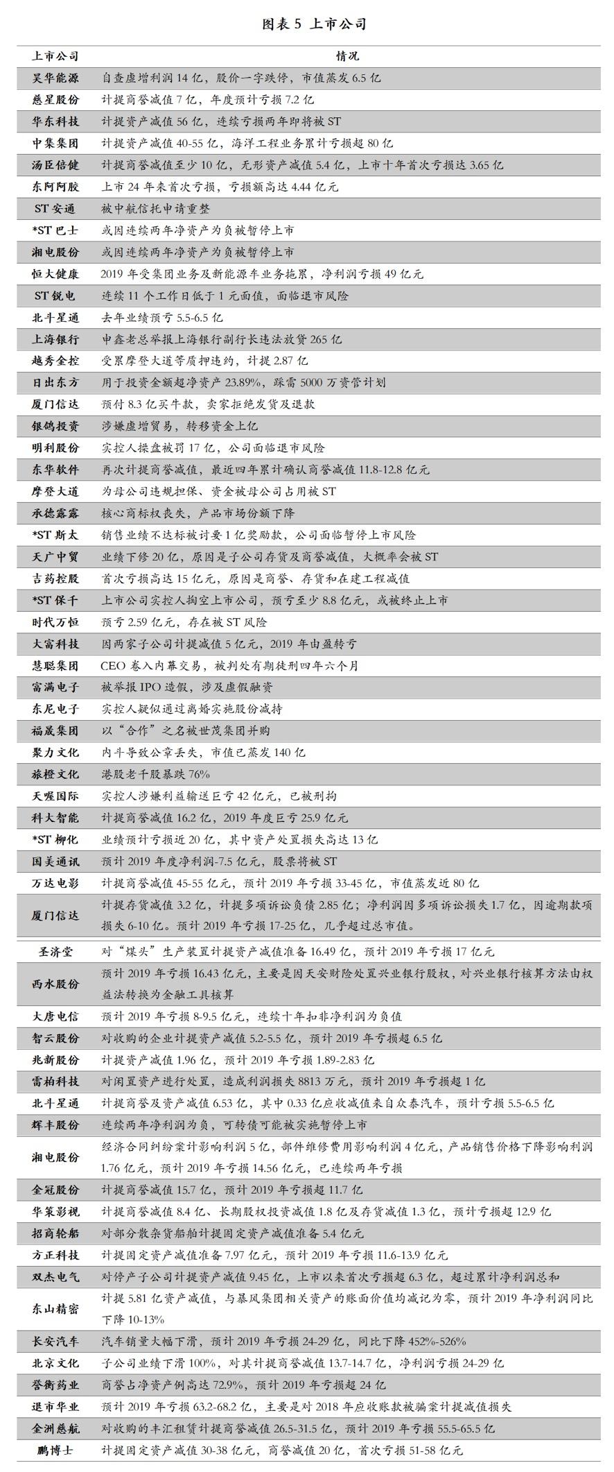 新澳天天开奖资料大全最新54期图片及价格查询,正确解答落实_娱乐版305.210