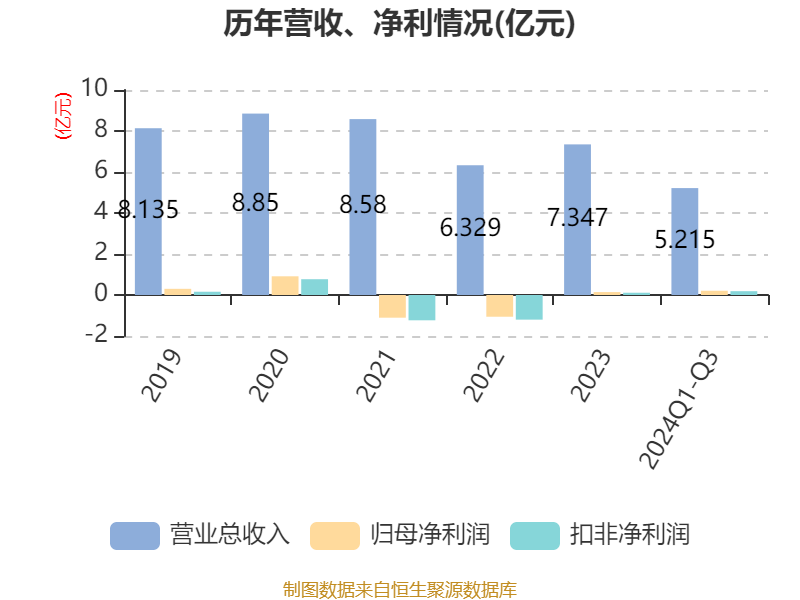 2024新澳最精准资料大全,动态说明解析_游戏版45.236