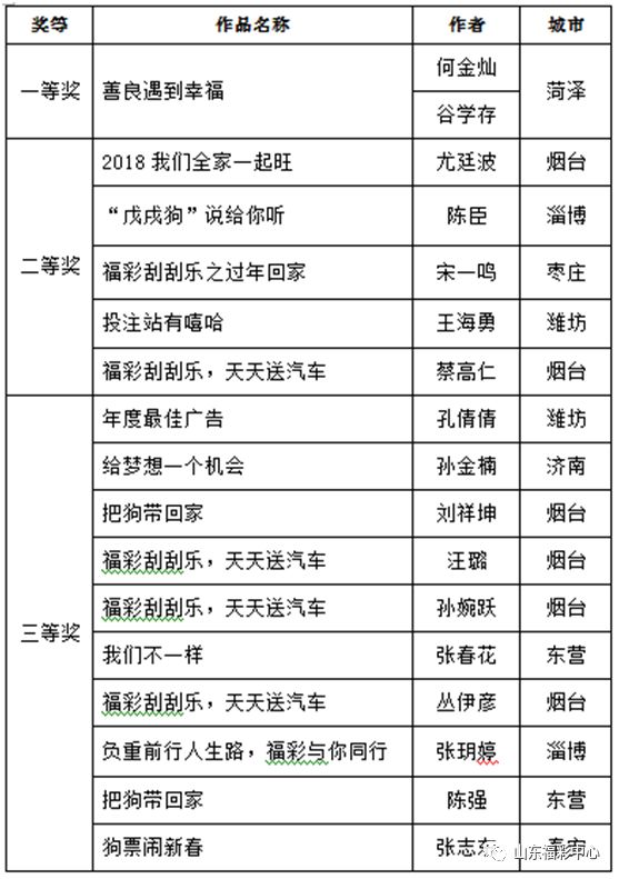 2024年新澳天天开彩最新资料,精细化说明解析_AR版87.594