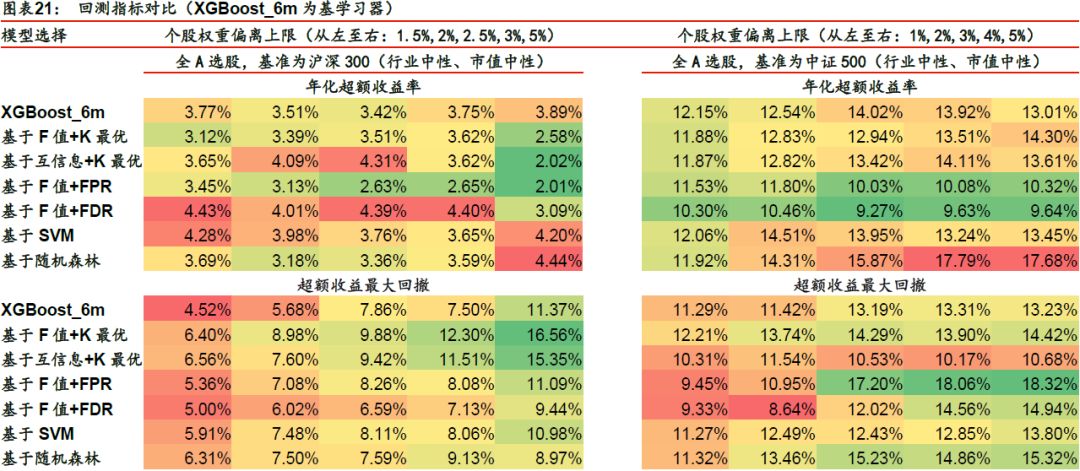 2024年澳门特马今晚号码,适用性策略设计_经典版22.129