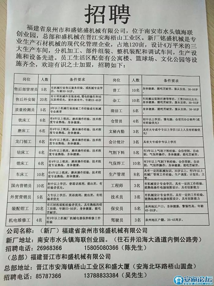 怀远县交通运输局最新招聘信息，怀远县交通运输局最新招聘启事